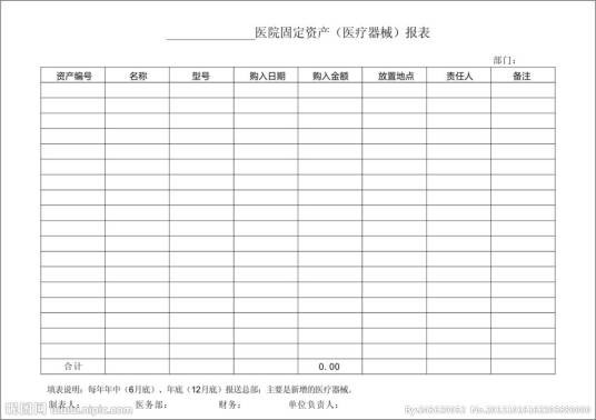 TD（HTML标签）
