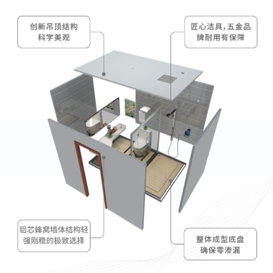 装配式整体卫生间