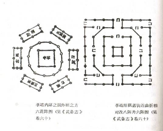 中国古代阵法