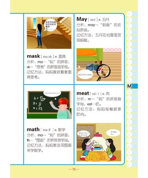 联想记忆法