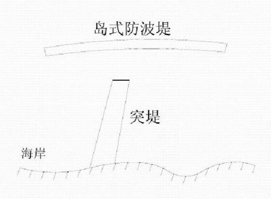 岛式防波堤