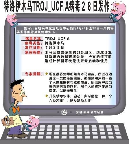特洛伊病毒Win32.RewzaqFamily