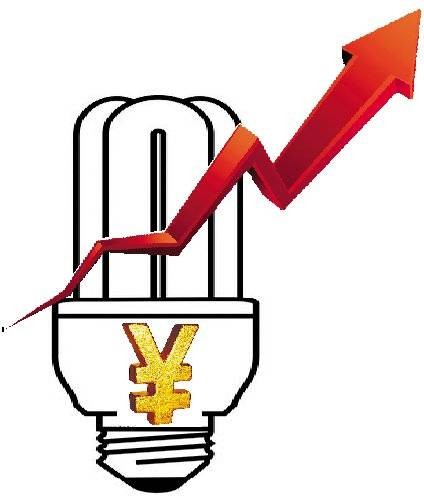 上网电价