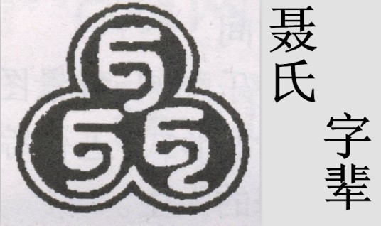 聂氏字辈(姓氏辈分)