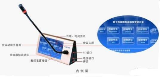 有线电子桌牌