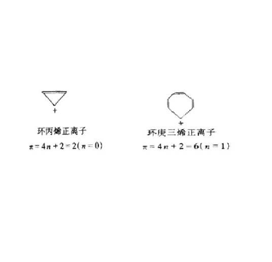 芳正离子