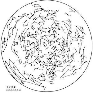 四季星空（天文学概念）