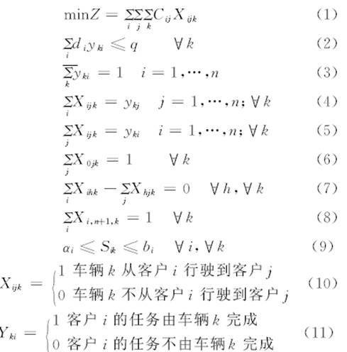 有时间窗车辆路径问题