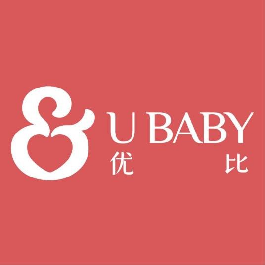 优比