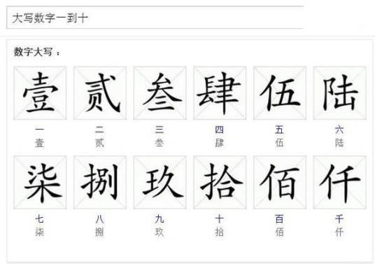 大写金额