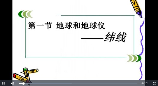 地球和地球仪——纬线