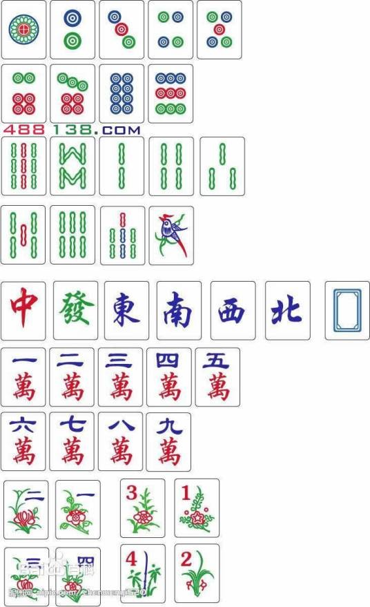 四川麻将（流行于中国大西南一带的川式麻将）