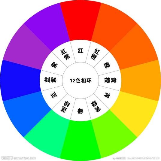 色相（汉语词语）