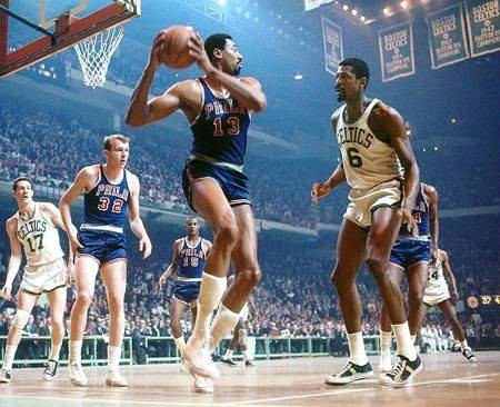 NBA历史篮板榜