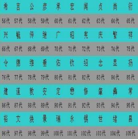 行辈