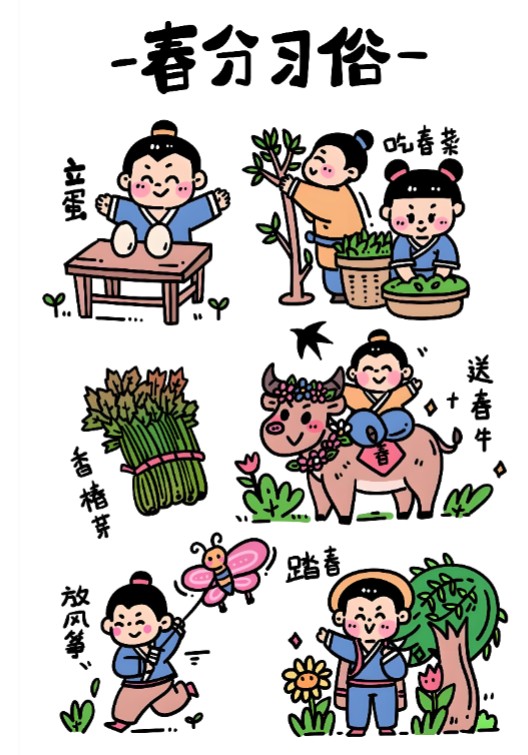 春分习俗