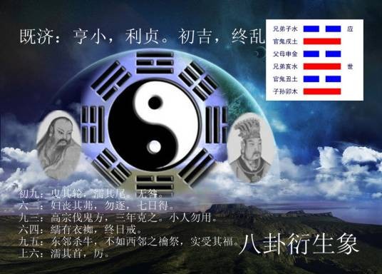 水火既济