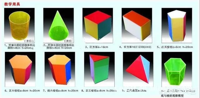 数学实验