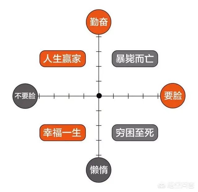 ERP是什么意思?
