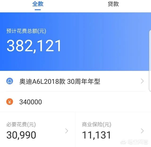 奥迪a6目前什么价格?值得买吗?