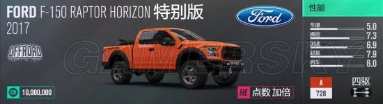 《极限竞速地平线3》全特别版HE车辆图鉴