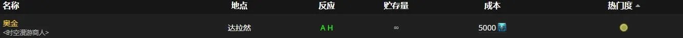 《魔兽世界》铁箍鬼灵战马缰绳怎么获得