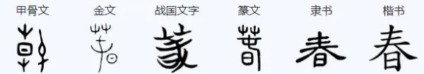 春的笔顺笔画顺序