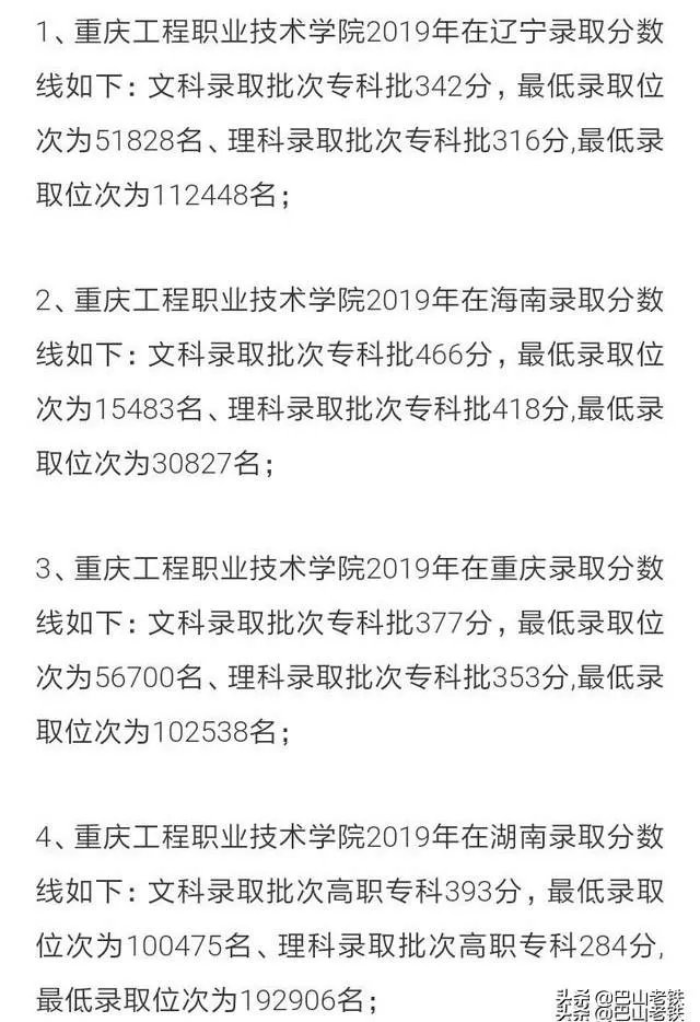 200分能上什么大学?
