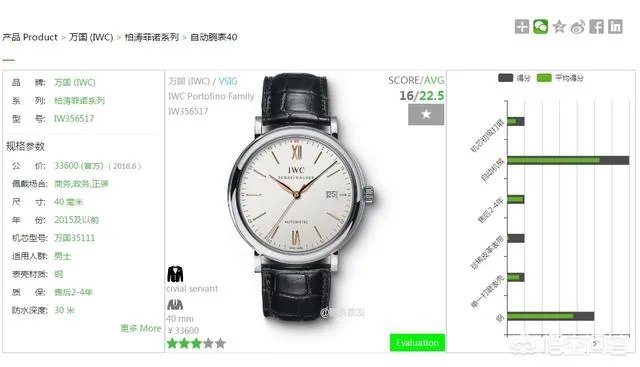 iwc手表价格官网价格