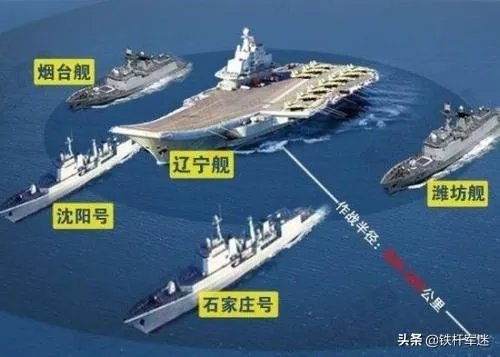 国产航母已经进行海试,中国将进入双航母时代,这对于中国海军来讲意味着什么?
