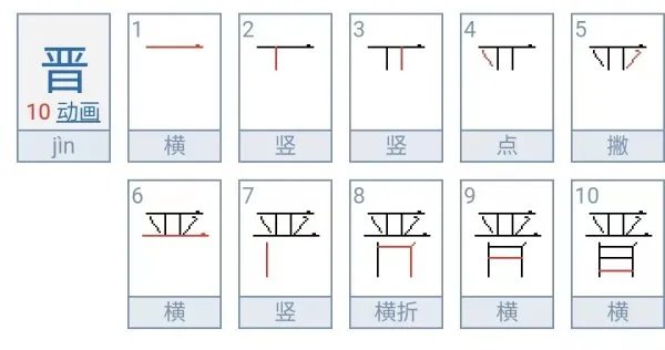 晋读什么拼音
