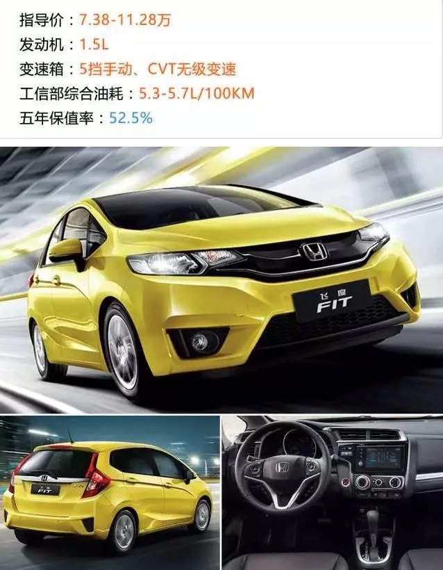 什么车最保值