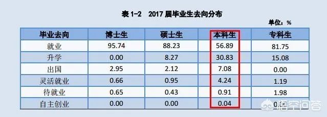 中国药科大学怎么样?