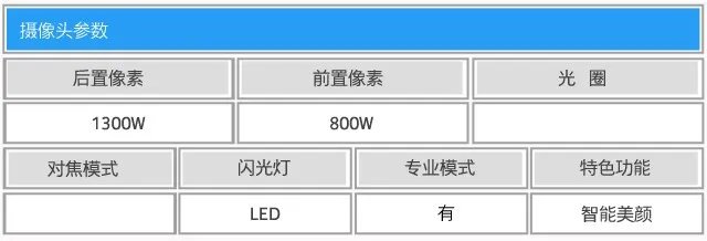 指纹识别全网通 小辣椒X6 Pro全面评测
