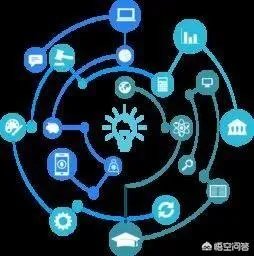 网络与新媒体专业怎么样?