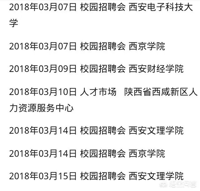 近期陕西哪些高校有校园招聘会?
