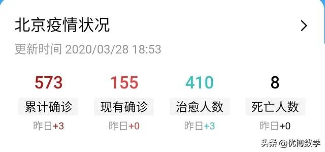 河北什么时候能开学?最新通知是什么?