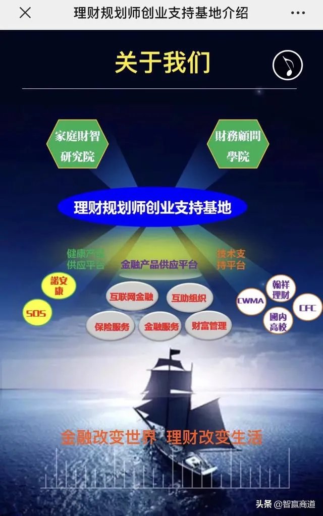 轻资产有哪些
