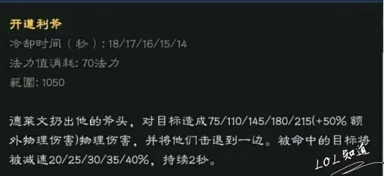德莱文技能