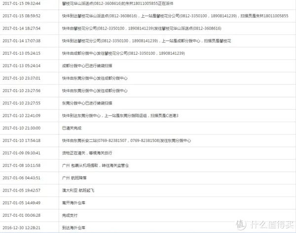 潘多拉手镯