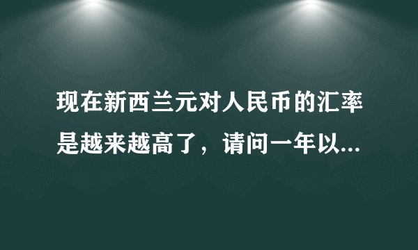 现在新西兰元对人民币的汇率是越来越高了，请问一年以后新西兰元汇率会不会降下来呀？