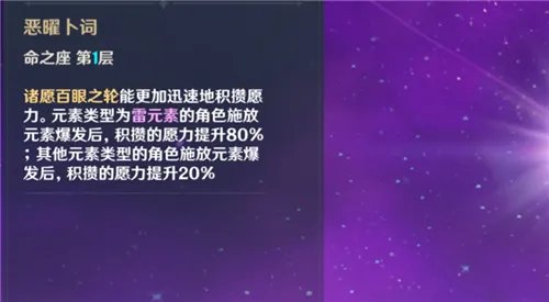 原神雷神二命值得抽吗