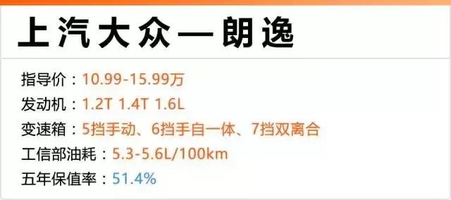 什么车最保值