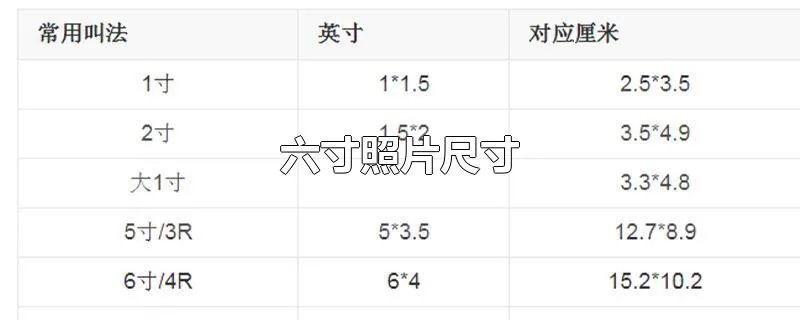 六寸照片尺寸