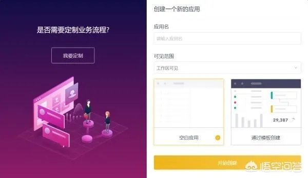 ERP是什么意思?