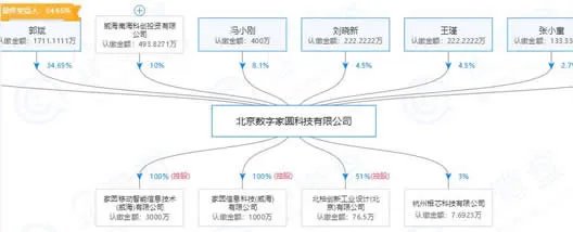 王楠接机暴露家底什么情况:王楠老公郭斌资料简介
