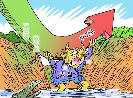 什么叫护盘？为什么要护盘？护盘的都是谁？
