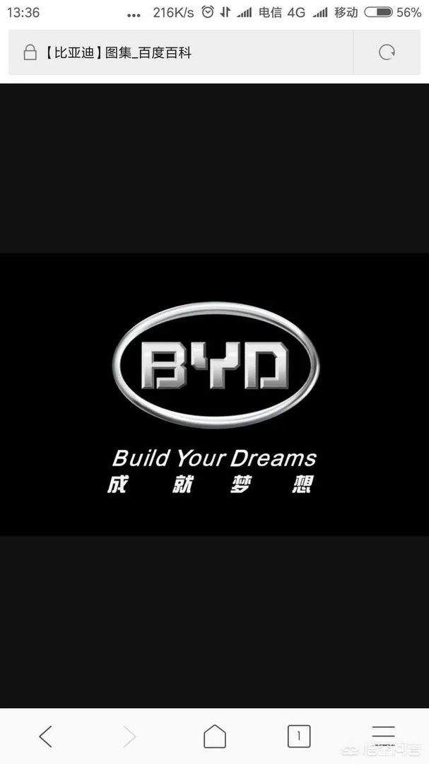 为什么很多人说买二手车就买比亚迪f3？
