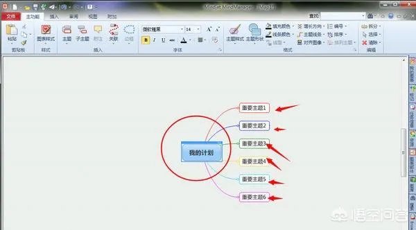 Mindjet MindManager怎么使用?
