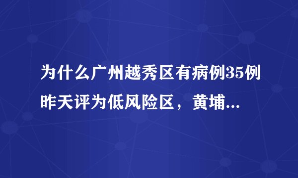 为什么广州越秀区有病例35例昨天评为低风险区，黄埔区只有18？